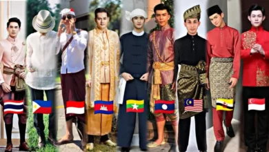 What is Traditional Clothing