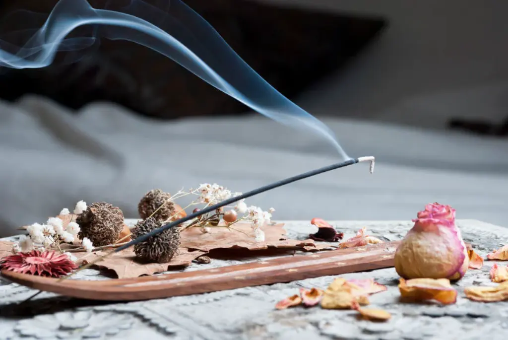 Burning Incense