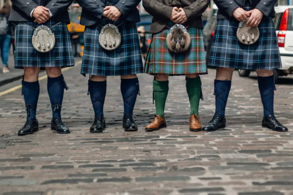 Elements of the Modern Kilt