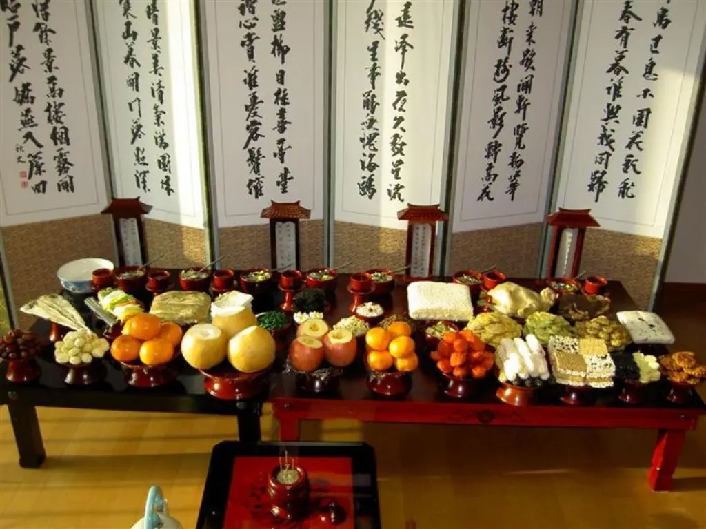 Harvest Festivals Around the World Chuseok