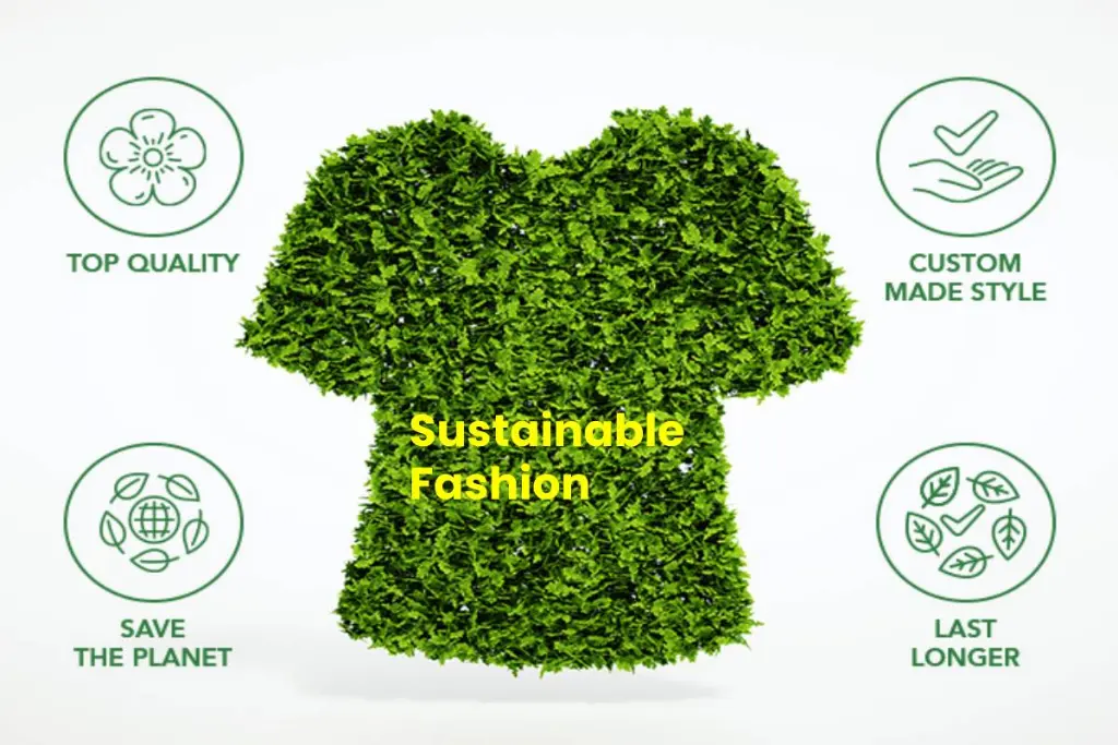 Sustainable Fashion A Definition and Core Principles