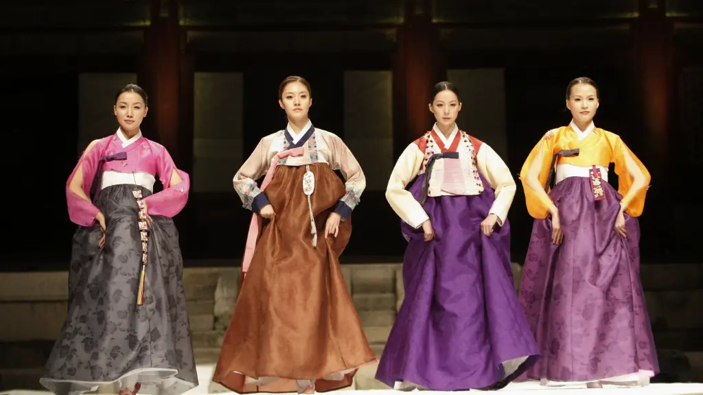 Traditional Clothing in South Korea