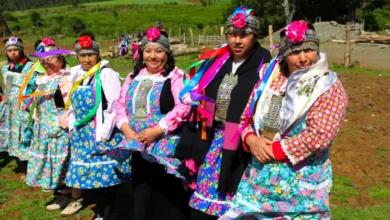 Traditional Clothing of Argentina